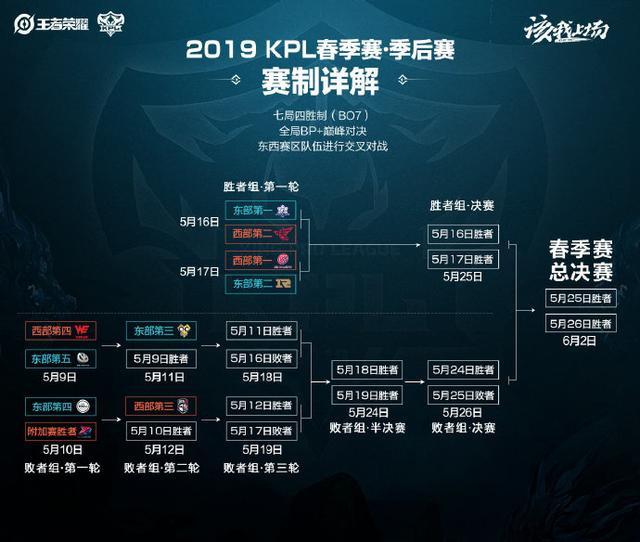 西蒙尼以其 西蒙尼以其